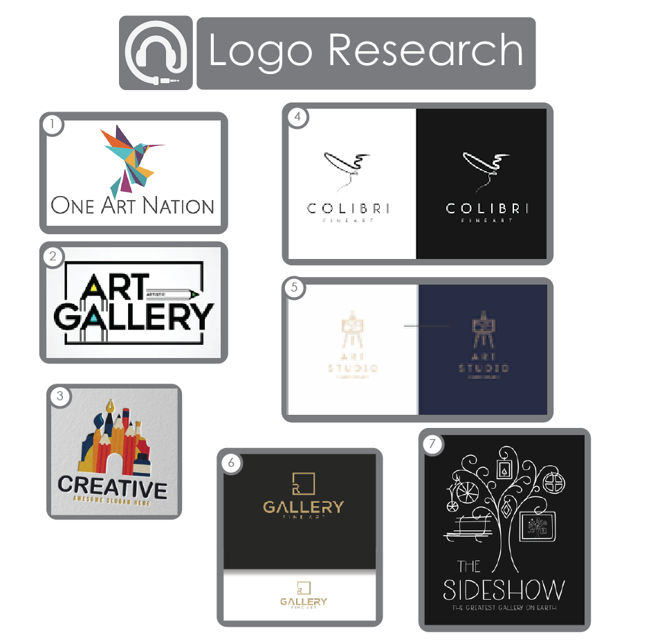 Professional digital agency delivering exceptional marketing and IT solutions.