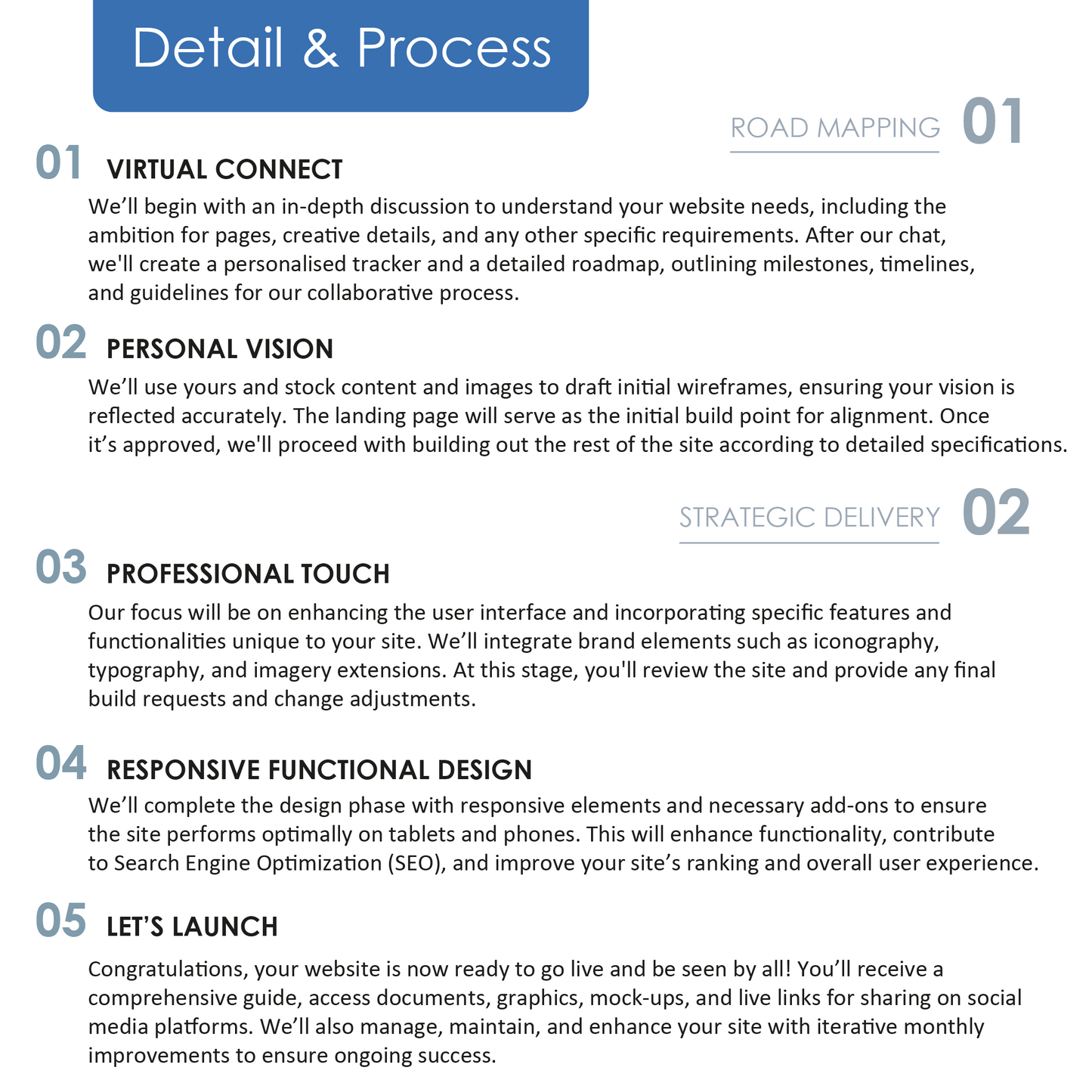Nine Yards Counsel digital agency website development tiers, delivering strategic options for comprehensive web design and functionality.