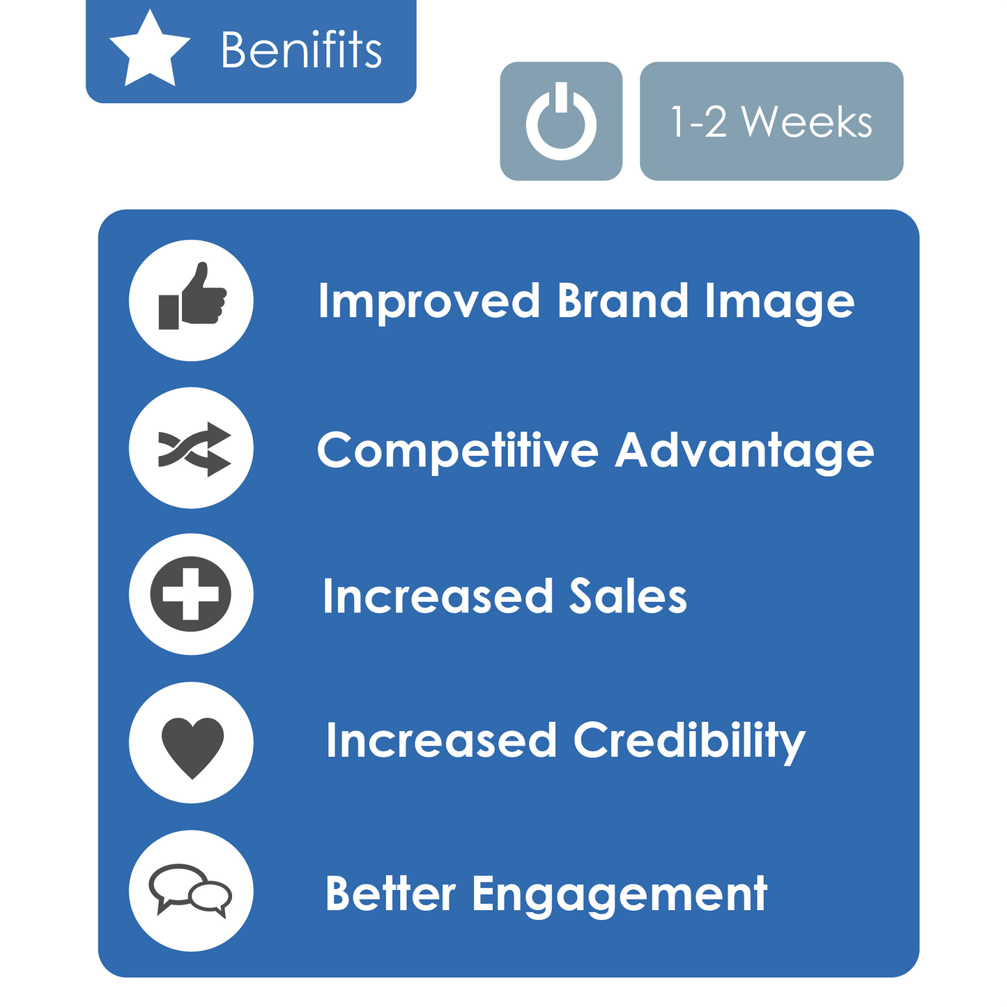 Detailed overview of Nine Yards Counsel’s Digital Agency photography packages, including tiered options and service descriptions.