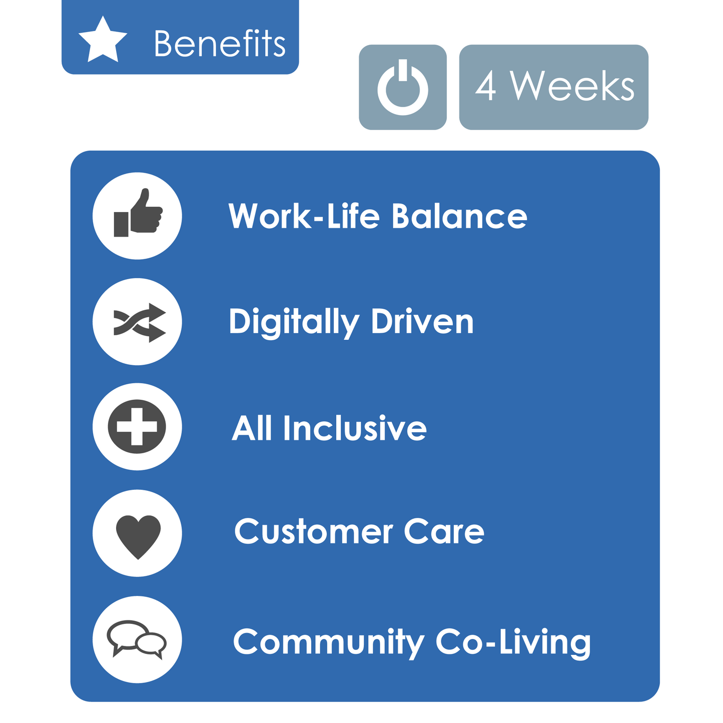 Sapphire Sunrises | March