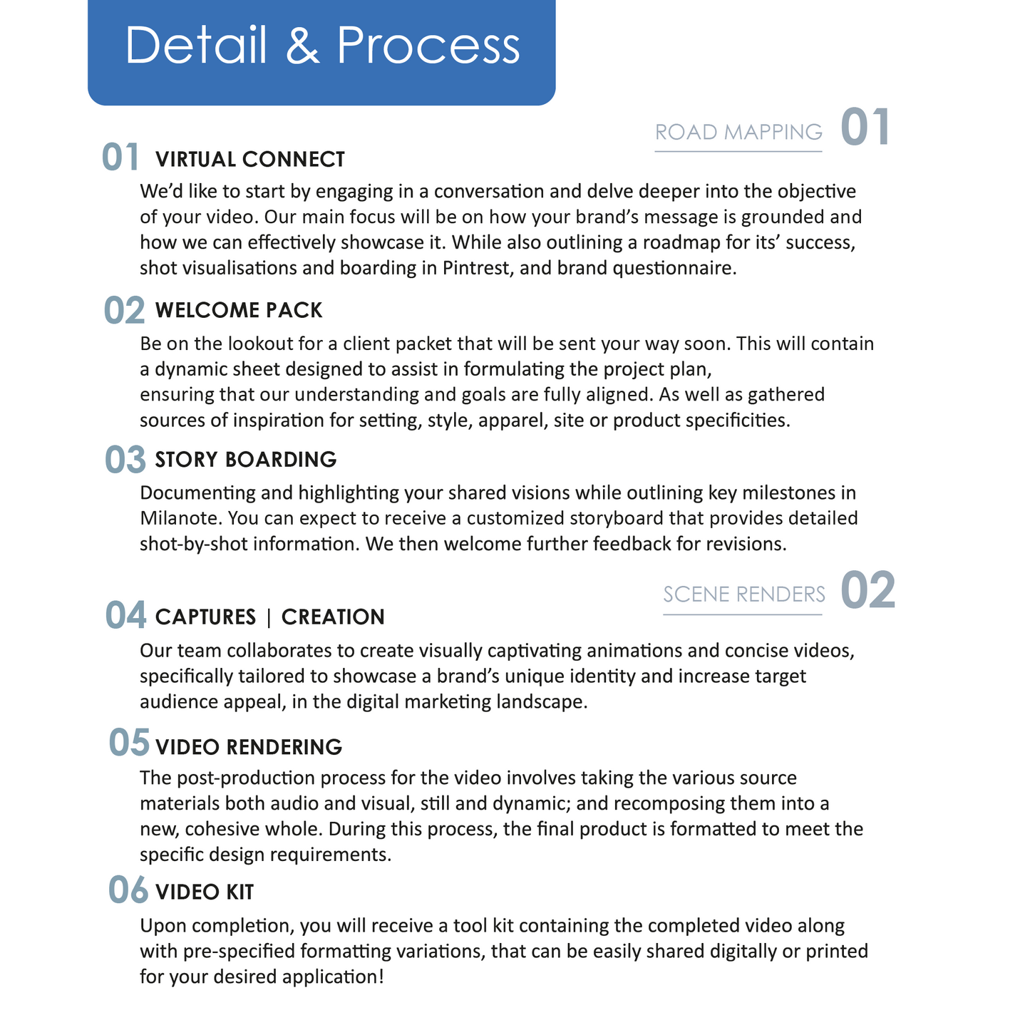 Comparison of Nine Yards Counsel’s videography service tiers, detailing Essentials, Standard, and Premium options for content creation.